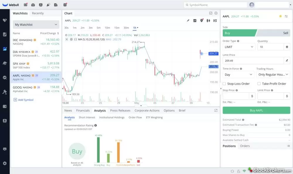 Webull stock screener and watchlist interface with real-time market data