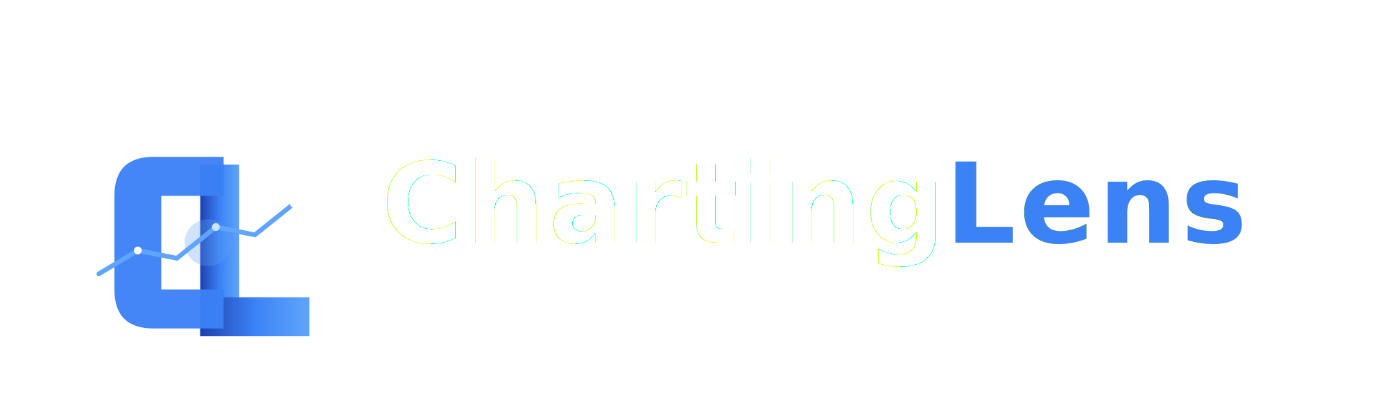 ChartingLens